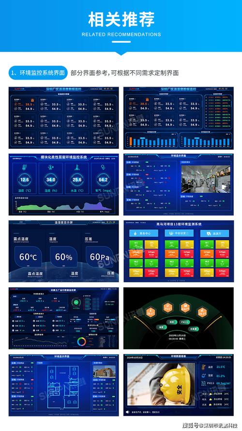 工廠車(chē)間環(huán)境監(jiān)控看板 從數(shù)據(jù)采集到智能預(yù)警的全流程大數(shù)據(jù)服務(wù)