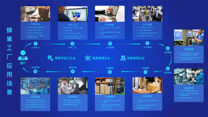 乘風(fēng)破浪 | 2020工博會(huì)，恒遠(yuǎn)科技誠(chéng)邀您共襄軟件開(kāi)發(fā)盛舉